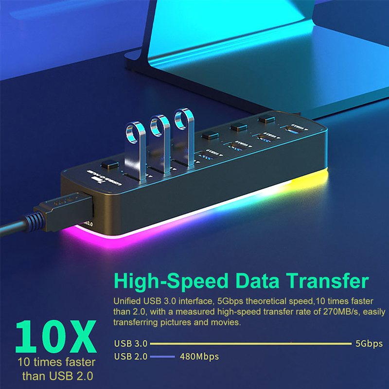 5Gbps High Speed Transfer 7 Po - Usb Hub Gaming review and price