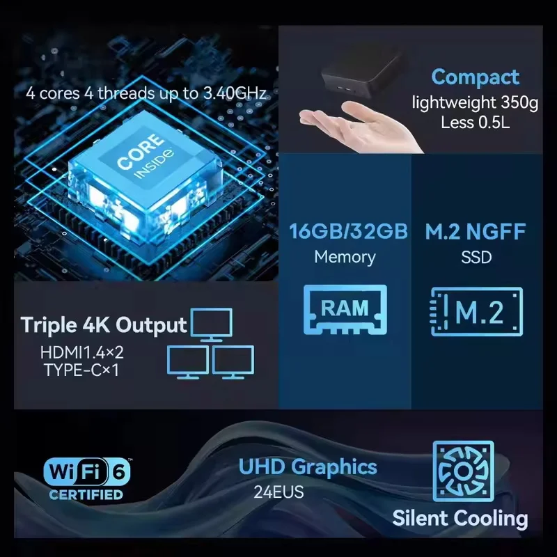 2026 Optimized Core N150 MINI  - Pc Gaming Optimization review and price