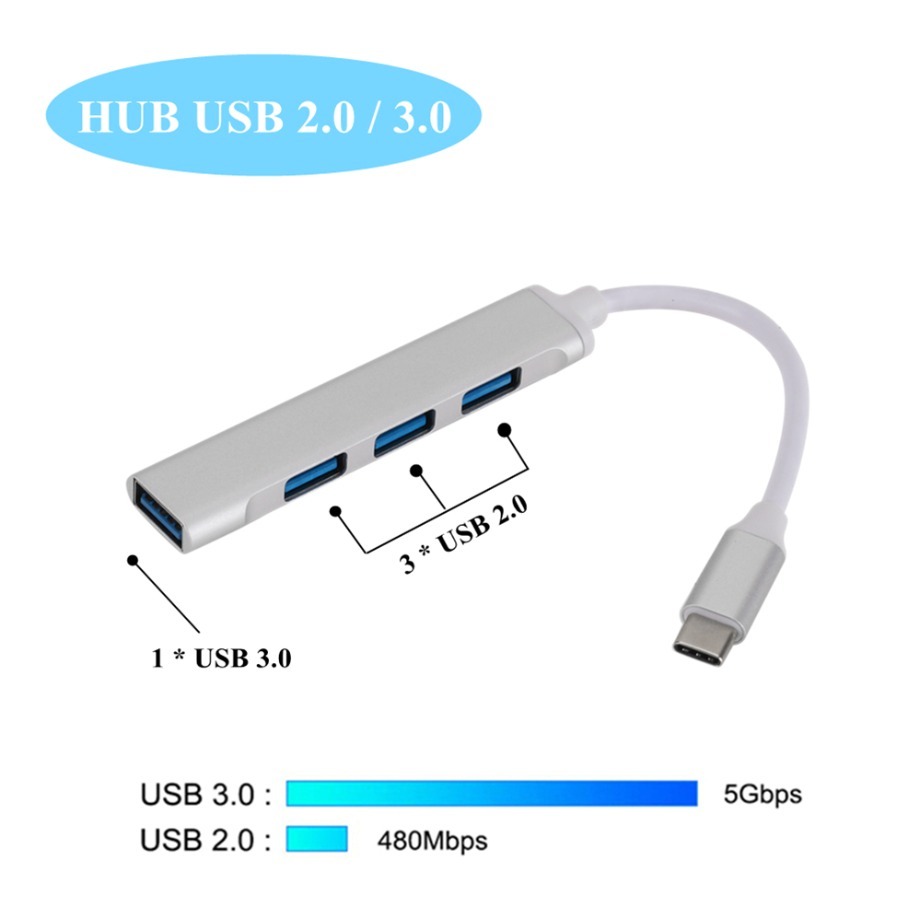 USB C HUB 3.0 Type C 4 Port Mu - Usb Hub Gaming review and price