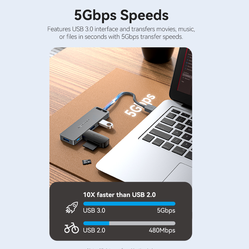 Vention USB Hub High Speed 4 P - Usb Hub Gaming review and price