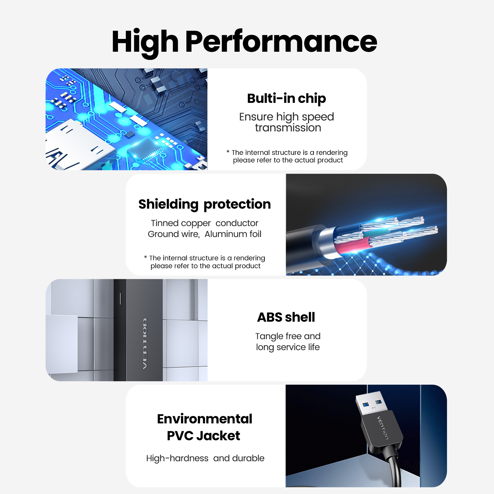 Vention USB Hub High Speed 4 P - Usb Hub Gaming review and price