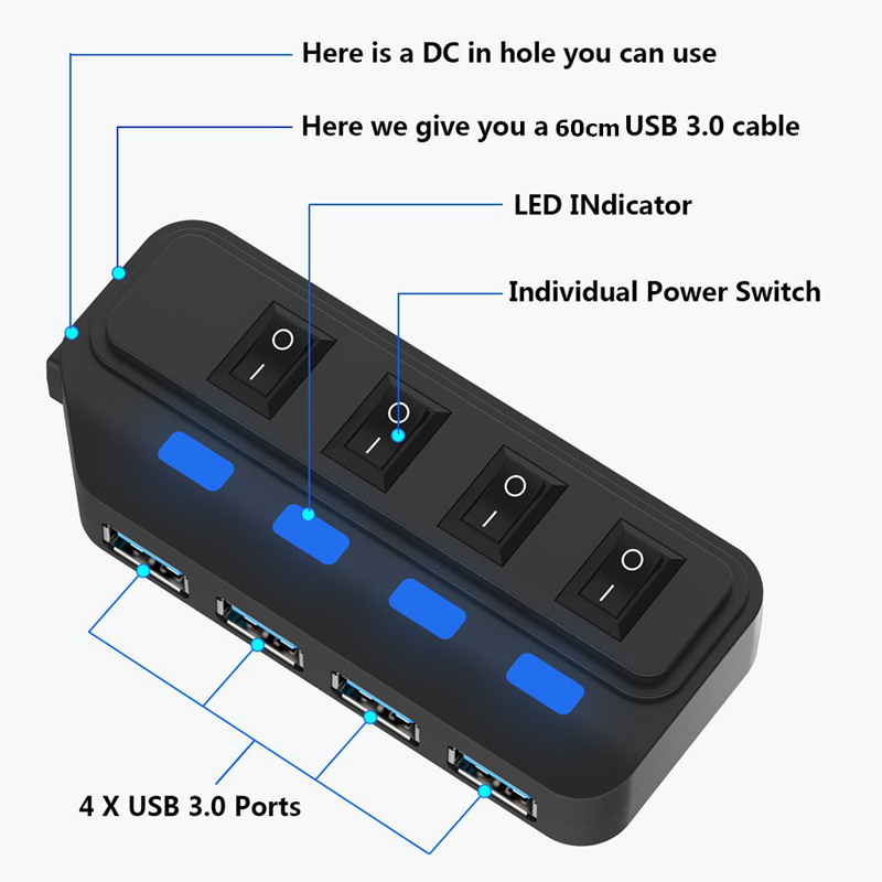 4 Ports USB 3.0 HUB 5Gbps High - Usb Hub Gaming review and price