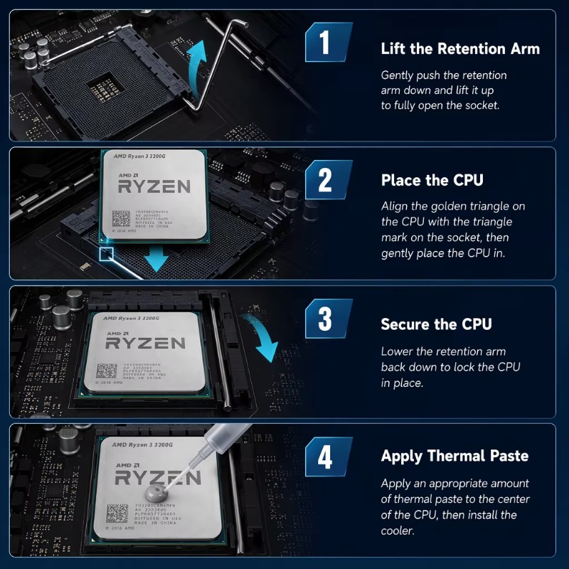 Entry Level Desktop APU 4 Core - Pc Gaming Entry Level review and price